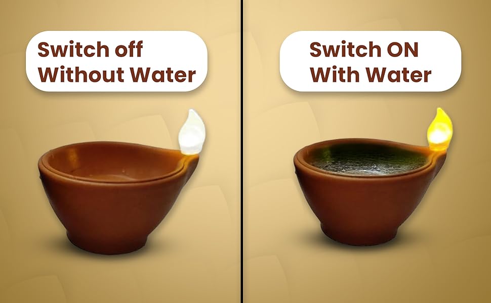 Aster Water Sensor LED Light Diyas – Flame Effect Without Oil Pack Of 12