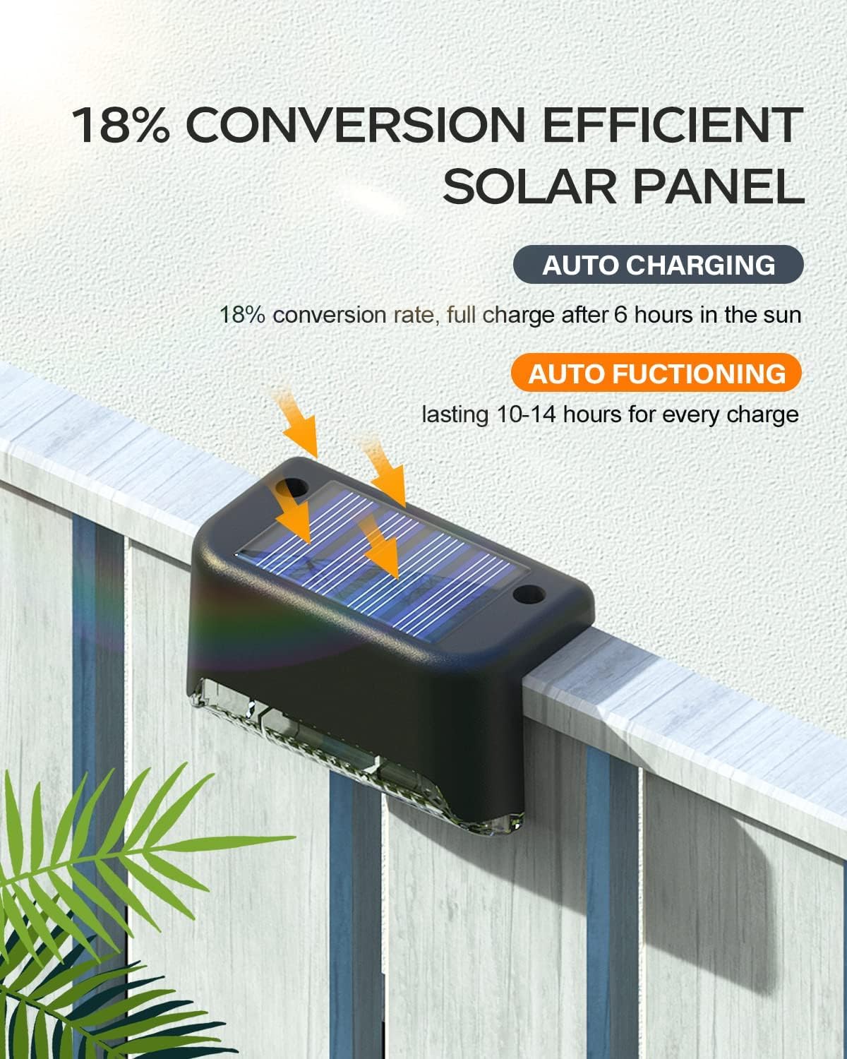 Solar LED Wall / Stair Lights – Pack of 4